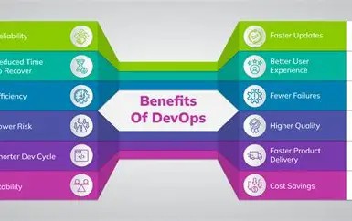 devops-solutions-big-0