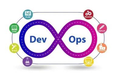 devops-solutions-big-3
