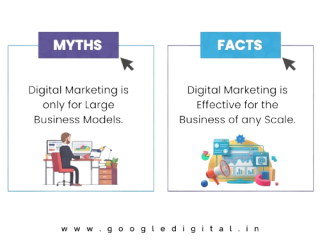 grow-your-business-with-google-digital-marketing