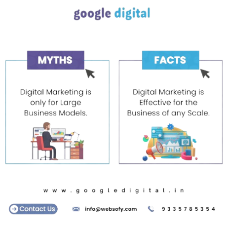 grow-your-business-with-google-digital-marketing-big-0