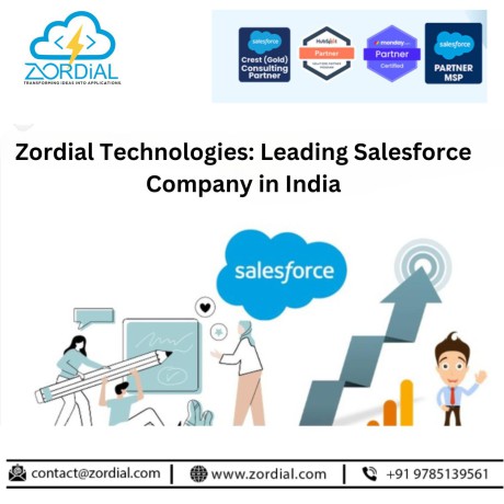 salesforce-implementation-partners-in-india-big-0