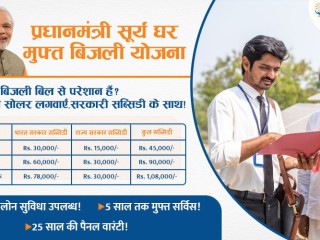 solar-company-in-lucknow-umangot-solar