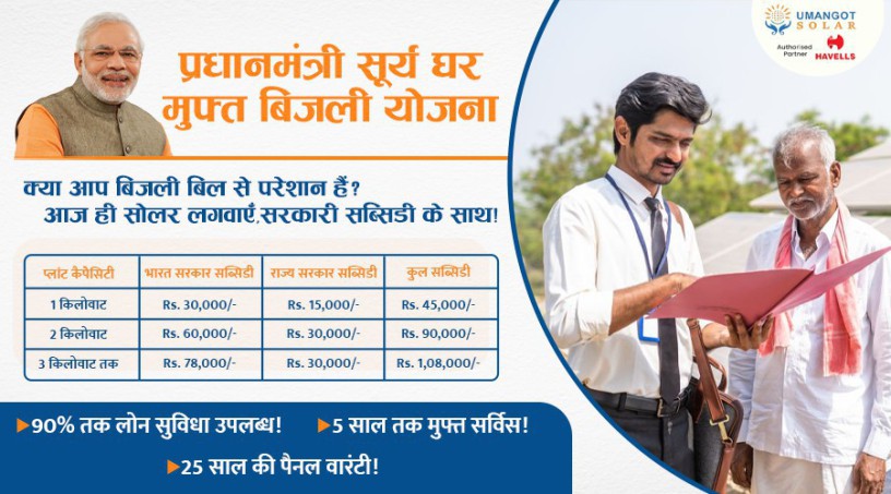 solar-company-in-lucknow-umangot-solar-big-0